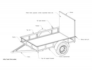 Utility Trailer Plans