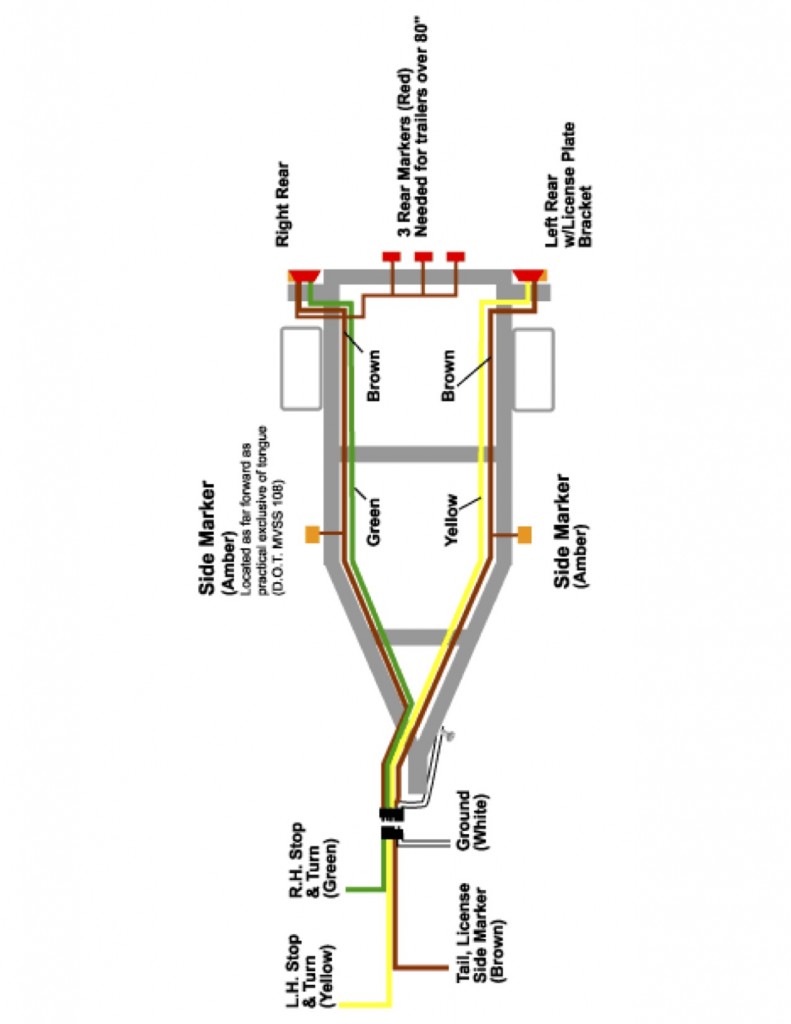 Red Wing Steel Works 5x8 utility trailer plans wiring diagram - Red