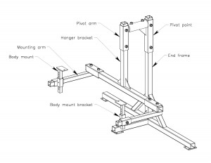 auto rotisserie plans